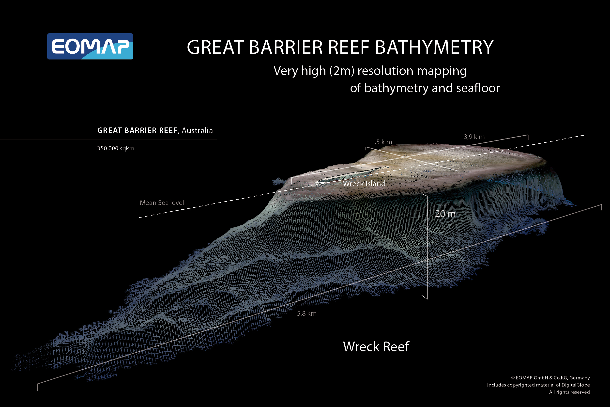 EOMAP Great Barrier Reef